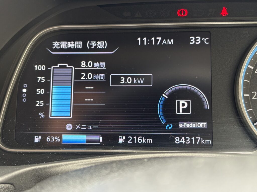 23時から翌7時まで3kWで充電した結果、バッテリー残量は18%から63%まで回復