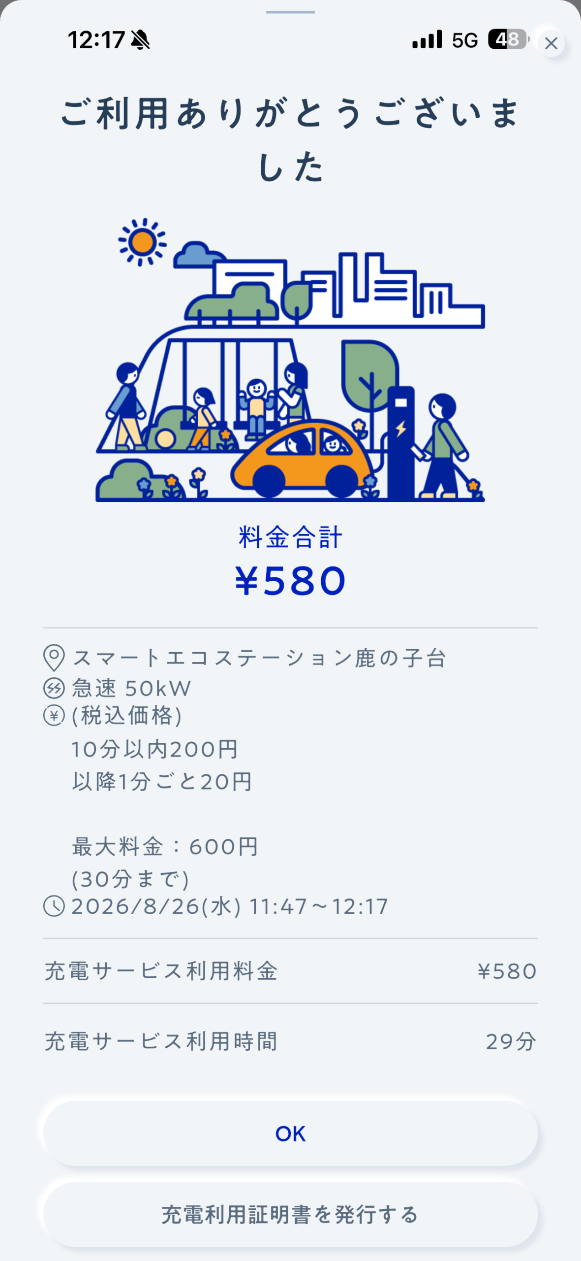 エコQ電で30分間急速充電し580円と表示された充電完了画面