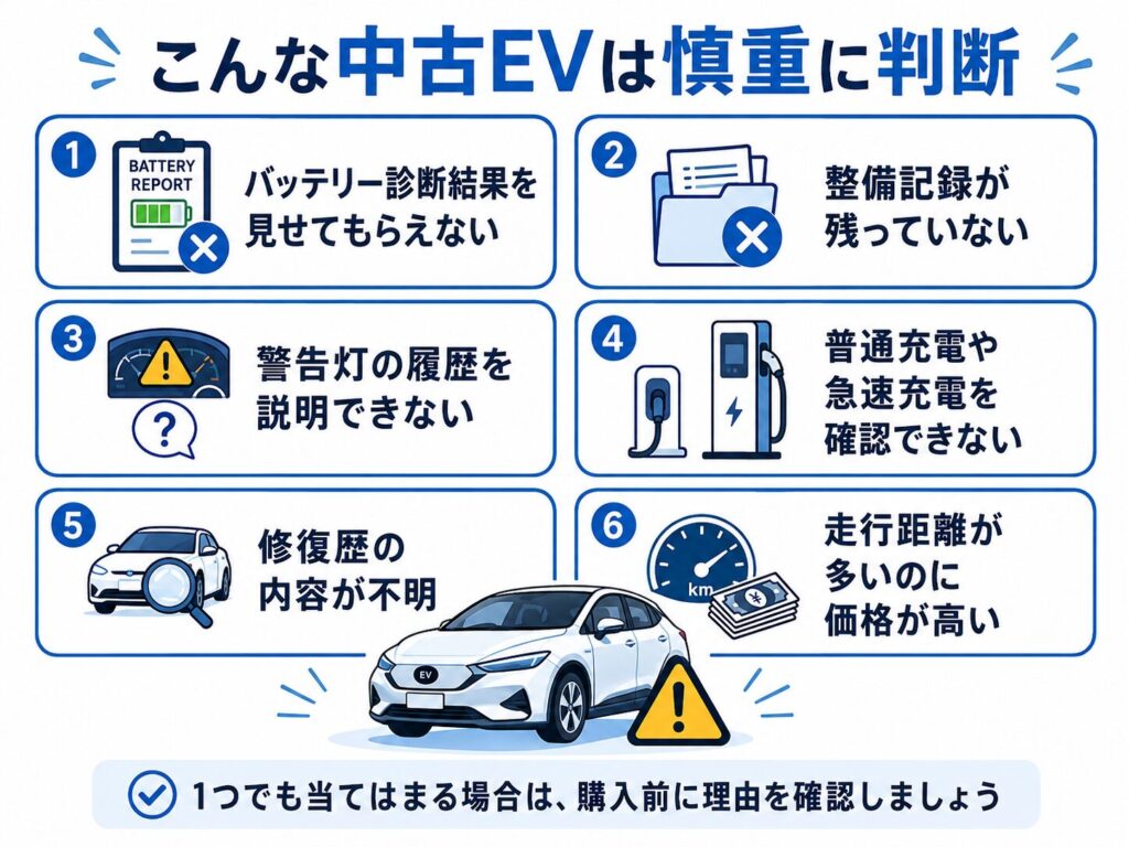 購入を避ける項目