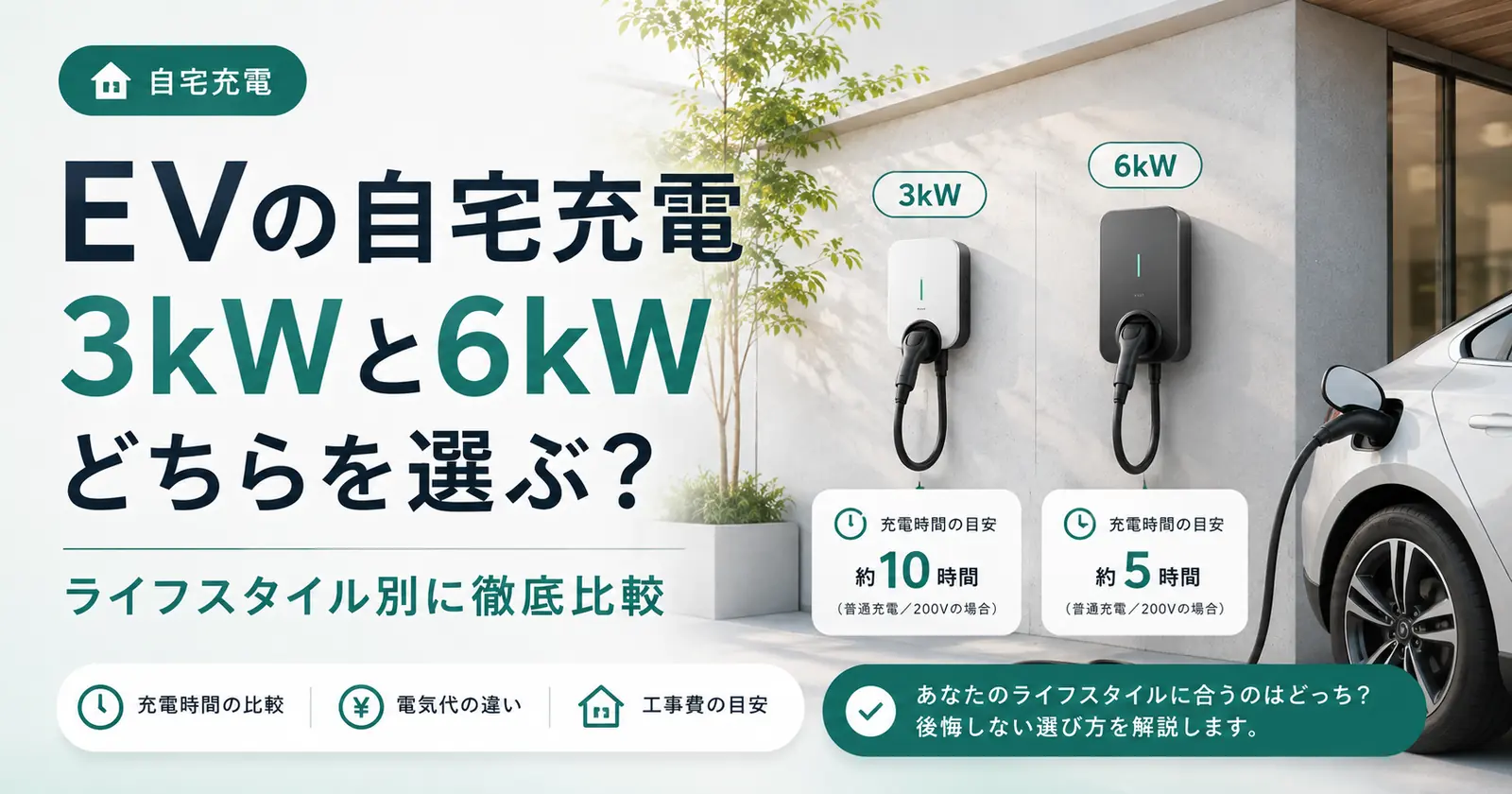 自宅充電に6kW充電は必要？3kWを5年使った結論のアイキャッチ画像