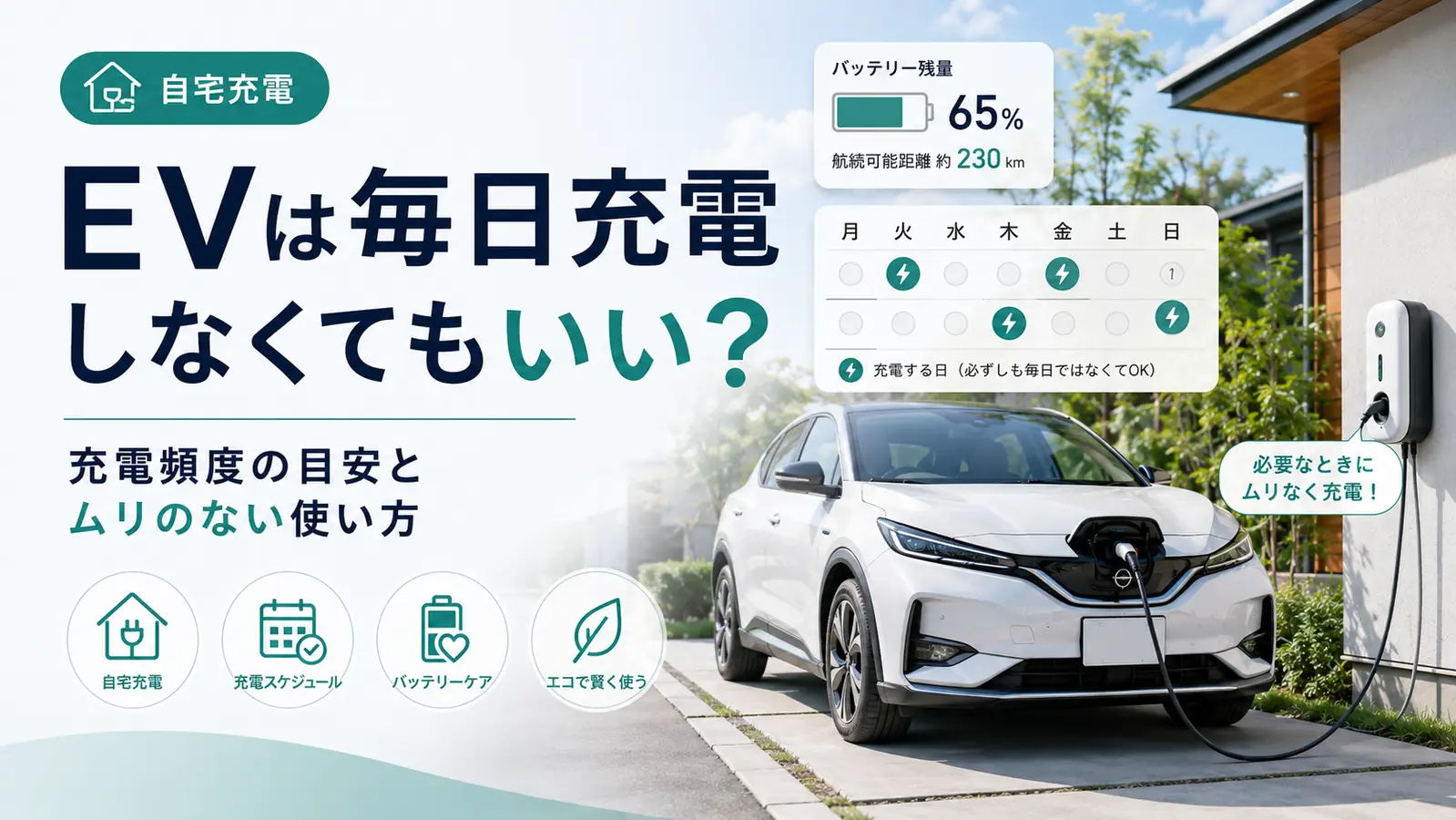 電気自動車の自宅充電は毎日必要?週1回で運用するリーフe+の実例のアイキャッチ画像 電気自動車の自宅充電は毎日必要?週1回で運用するリーフe+の実例のアイキャッチ画像