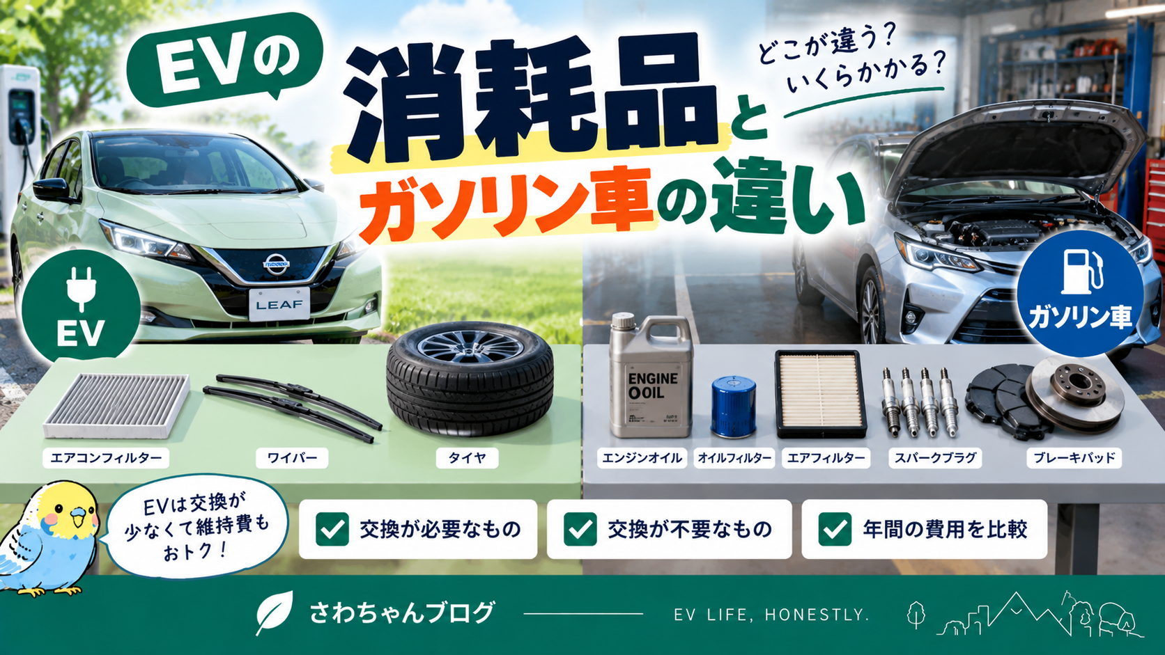 EVの消耗品は何が違う？ガソリン車との比較をリーフ約5年の実体験で解説のアイキャッチ画像