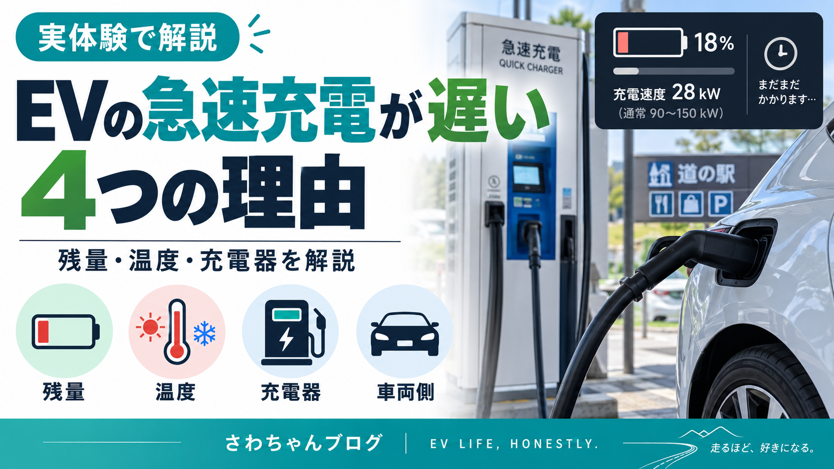 EVの急速充電が遅い4つの理由｜残量・温度・充電器を解説のアイキャッチ画像