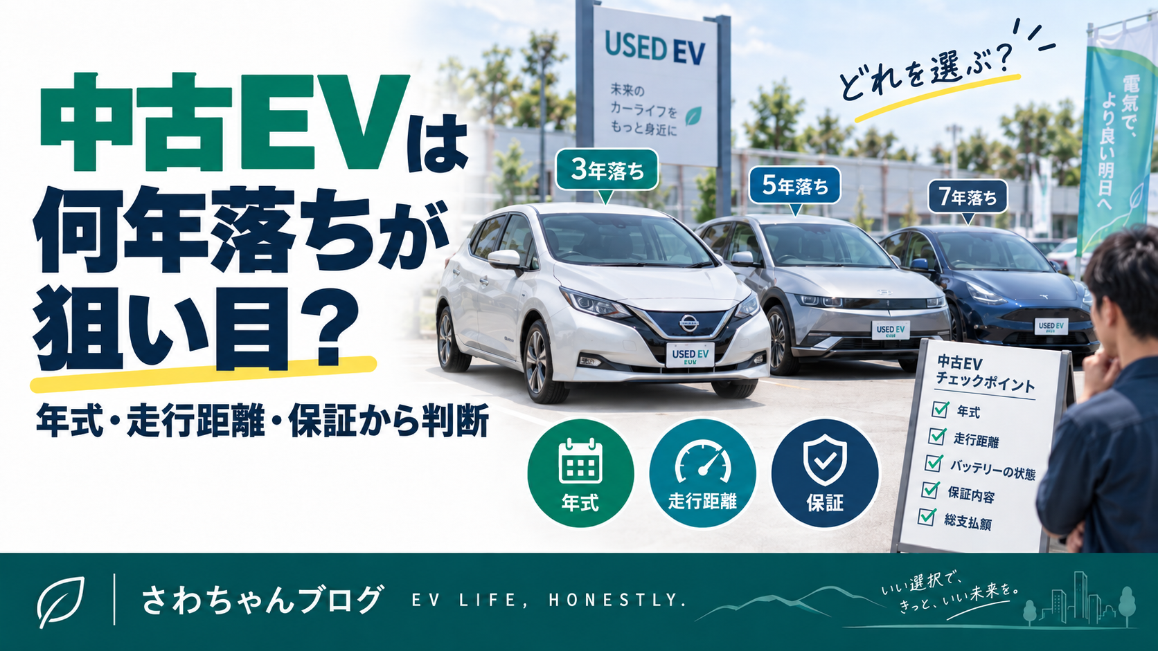 中古EVは何年落ちが狙い目？年式・走行距離・保証から判断のアイキャッチ画像