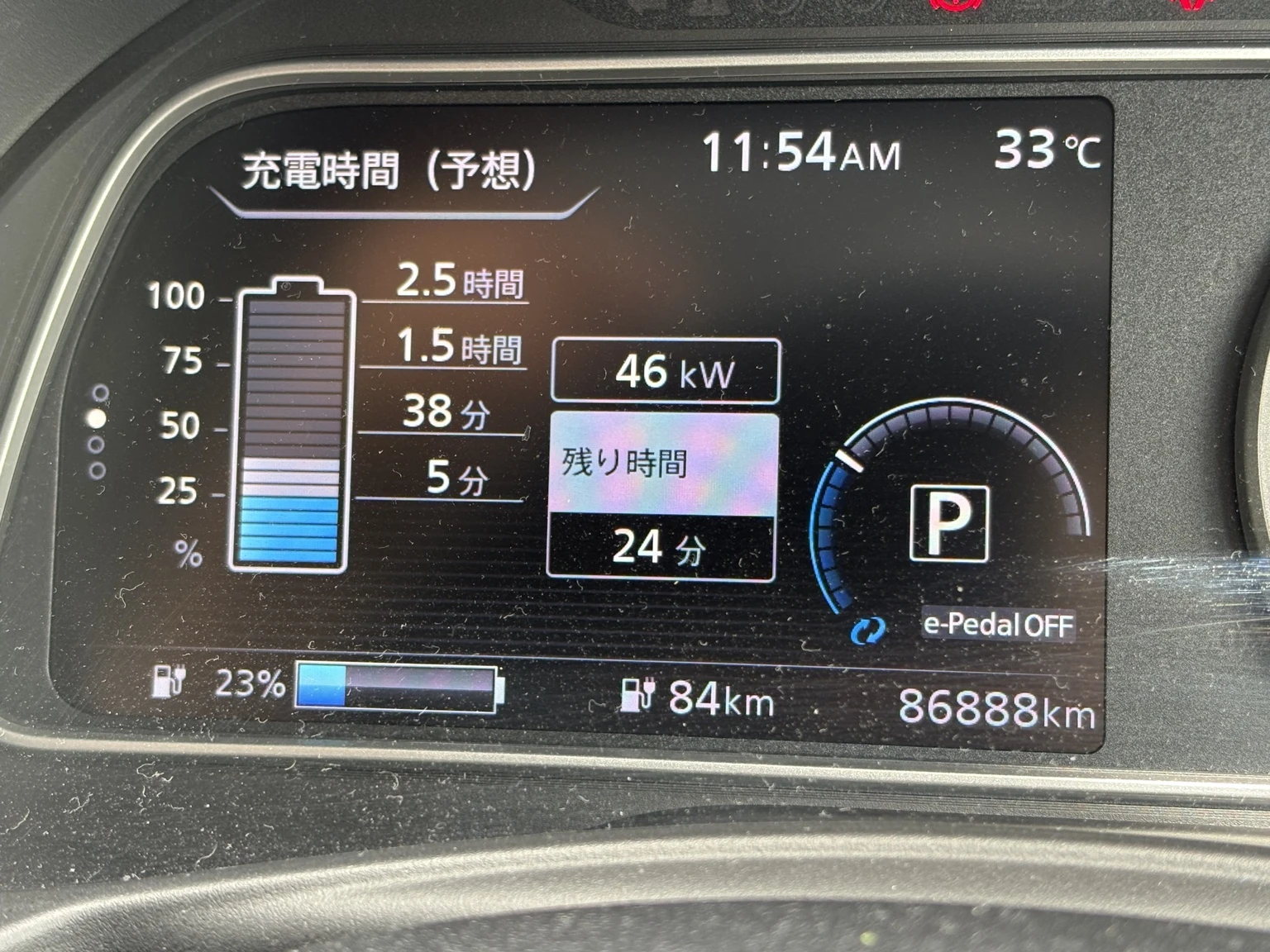 外気温33℃で50kW級急速充電器を使用し、日産リーフe+のメーターに46kWの充電出力が表示されている実写写真
